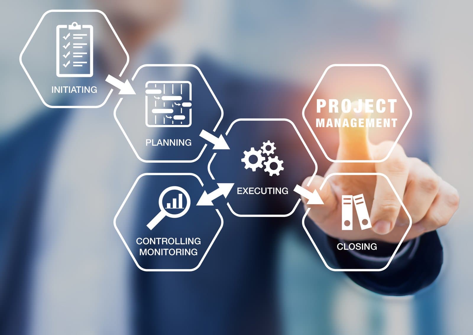 La norme ISO 21500 : lignes directrices sur le management de projet